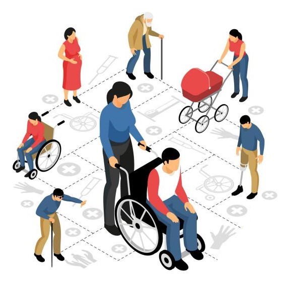 Various disabilities